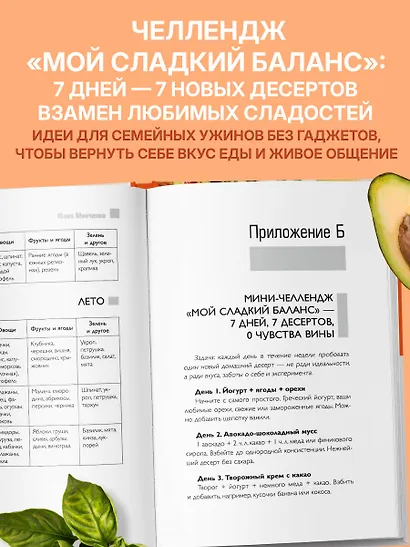 Трекер питания. 52 привычки, которые навсегда изменят ваши отношения с едой - фото 6