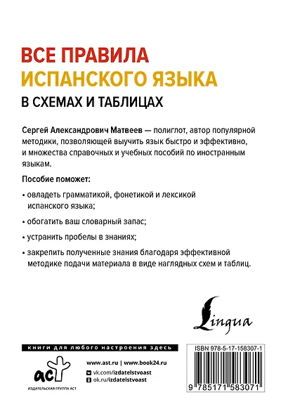 Все правила испанского языка в схемах и таблицах - фото 2