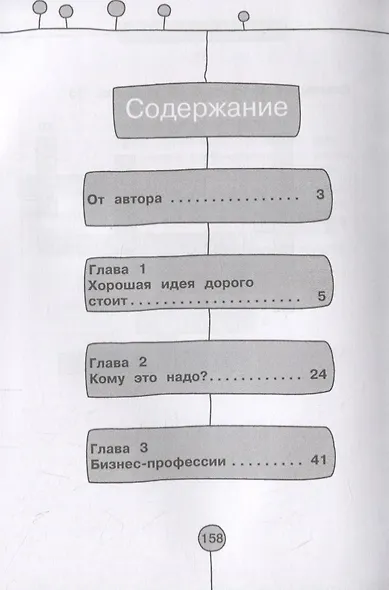 Первый бизнес как игра - фото 2