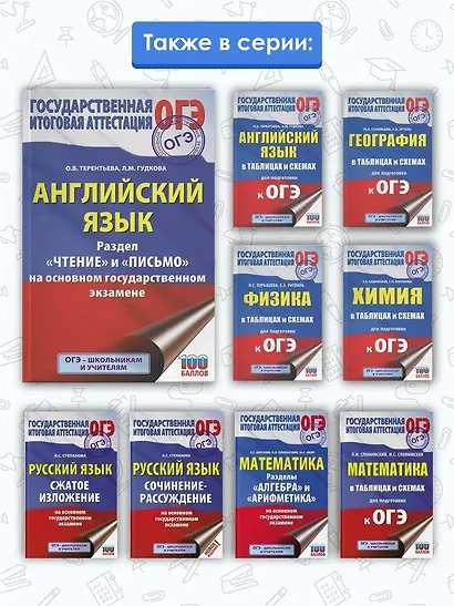 ОГЭ. Английский язык. Раздел «Чтение» и «Письмо» на основном государственном экзамене - фото 5