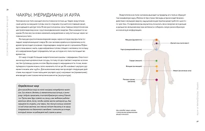 Библия фэн-шуй. Полное практическое руководство по улучшению жизни и здоровья, наведению порядка в доме и личных финансах - фото 3