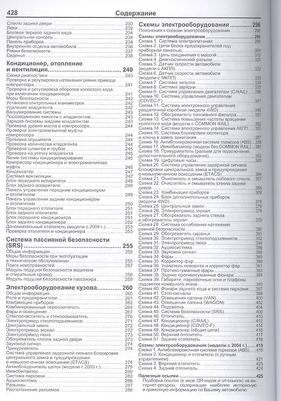 Хёнде  ЭЙЧ-1/Старекс. Модели 2WD&4WD 1998-2007 гг. выпуска с дизельными двигателями D4BH(2,5 л), D4CB(2,5 л CRDi), D4BF(2,5л),D4BB2,6 л). - фото 4