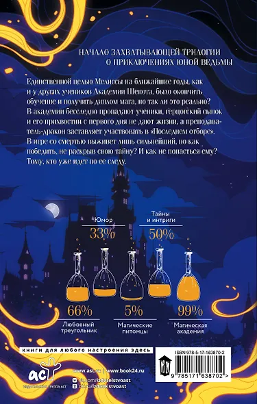 Академия Шепота - фото 2