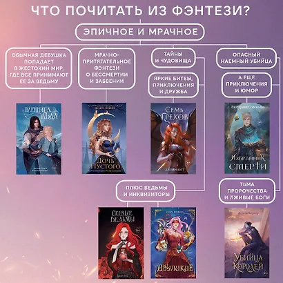Сердце ведьмы - фото 4