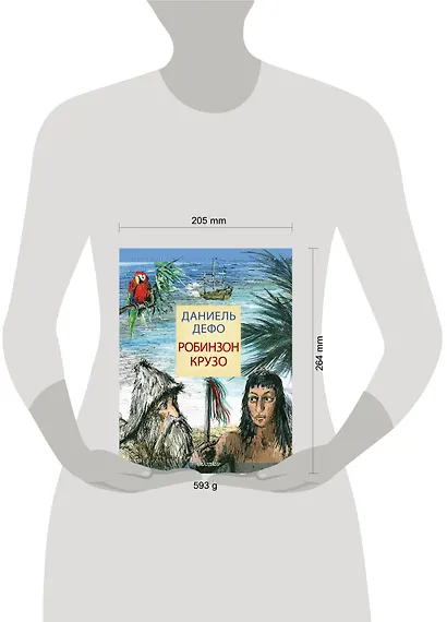 Робинзон Крузо - фото 3