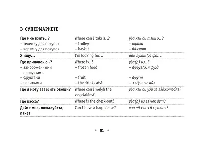 Английский разговорник на пружине - фото 10