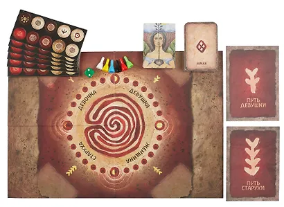 Женская трансформационная игра «Переходы» - фото 4