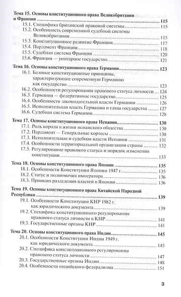 Конституционное право зарубежных стран Уч. пос. (3 изд) (ПО) Попова - фото 4