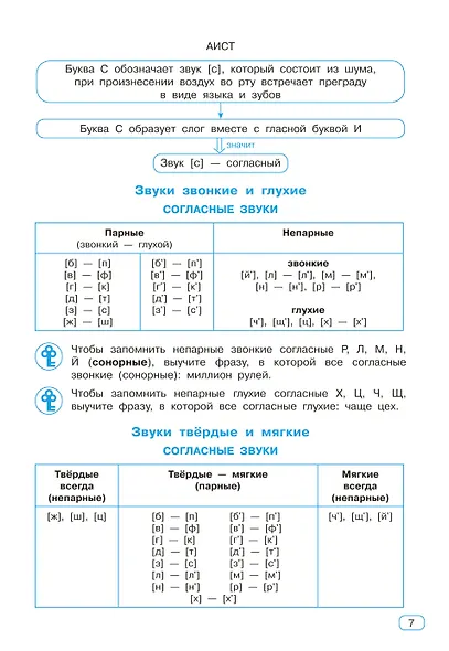 Все виды разбора в русском языке. 1-4 классы - фото 11