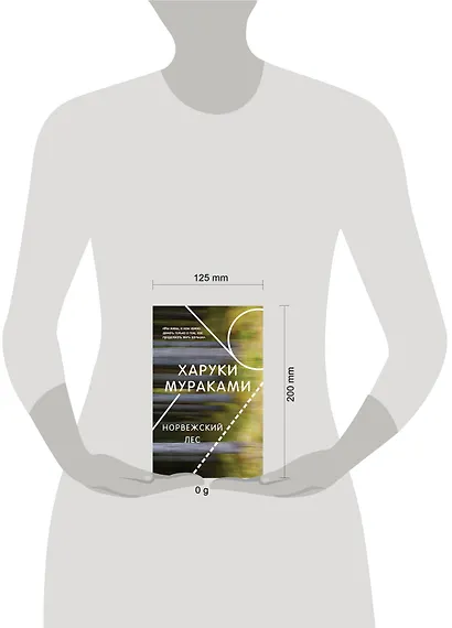 Норвежский лес - фото 7