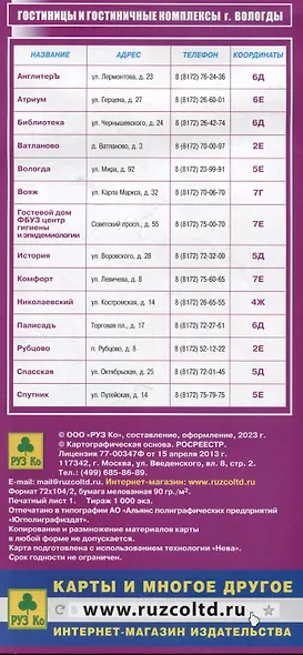 Вологда. Карта города - фото 2