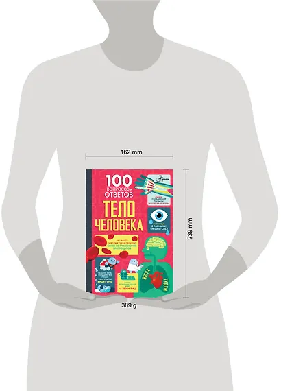 Тело человека - фото 12