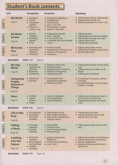 Английский язык. 5 класс. Учебник - фото 2