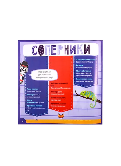 Кто самый яркий? - фото 3