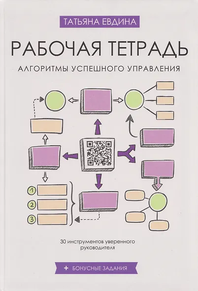 Рабочая тетрадь «Алгоритмы успешного управления: 30 инструментов уверенного руководителя» (+бонусные задания) - фото 1