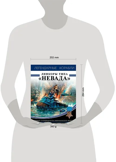 Линкоры типа «Невада». Первые супердредноуты американского флота - фото 4