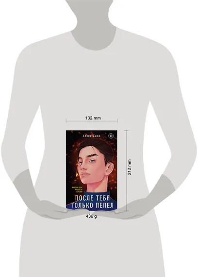 После тебя только пепел - фото 4