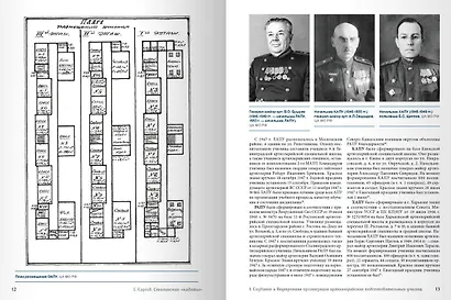 Сталинские "кадеты". Артиллерийские подготовительные училища. 1946–1955 гг - фото 2