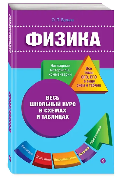 Физика - фото 3