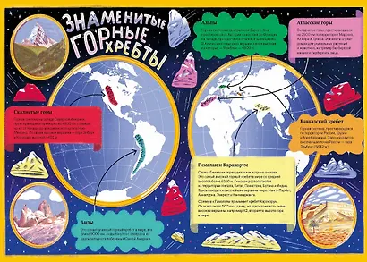 На вершине мира : удивительные горы Земли (и как их покорить) - фото 2