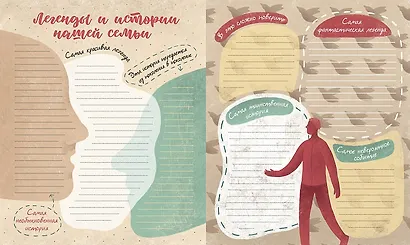 Фотоистория нашей семьи. Большая родословная книга - фото 2