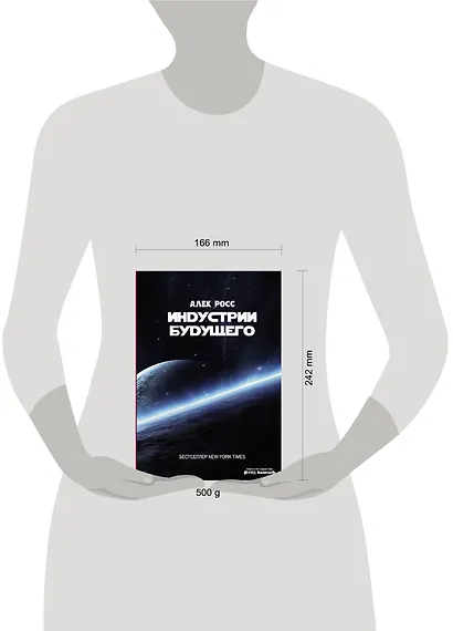 Индустрии будущего - фото 3