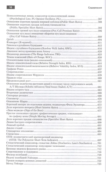 Энциклопедия технических индикаторов рынка - фото 7