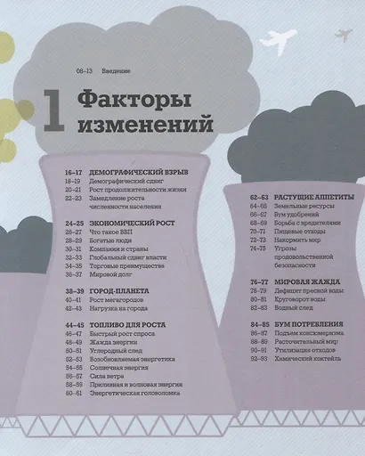 Как спасти планету. Наглядные факты о состоянии Земли - фото 2