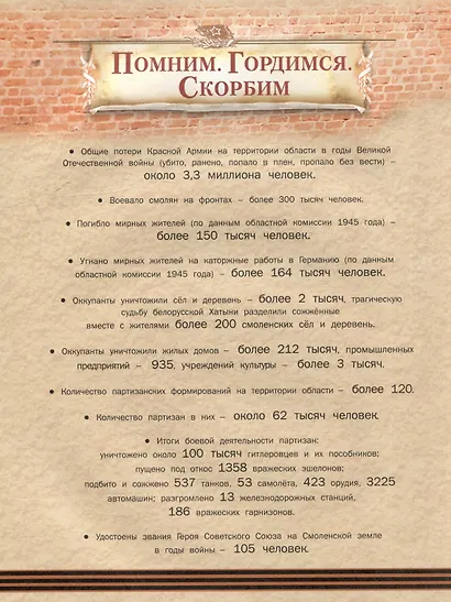Героическая Смоленщина. Страницы народного подвига 1941-1945 - фото 5