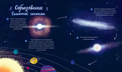 Волшебная книга космических приключений - фото 5