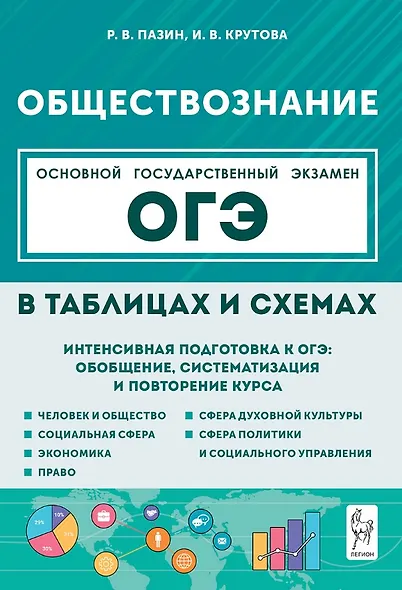 ОГЭ. Обществознание в таблицах и схемах. 9 класс. Интенсивная подготовка к ОГЭ: обобщение, систематизация и повторение курса - фото 1