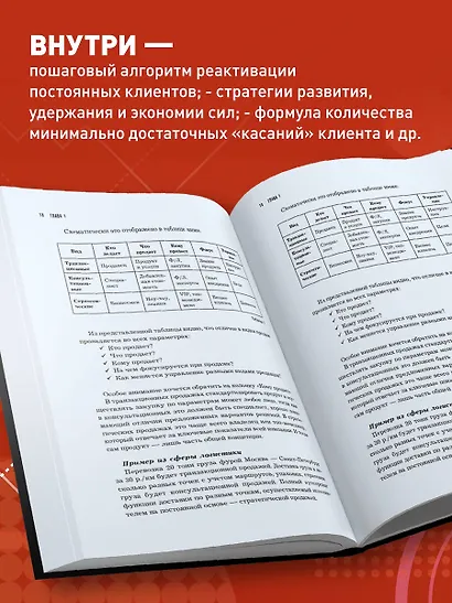 Управление клиентской базой. Как настроить работу клиентского отдела и получить максимальный результат - фото 6