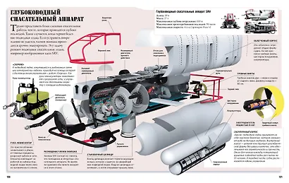Техника в деталях - фото 8
