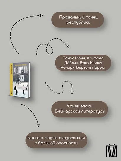 Февраль 1933. Зима немецкой литературы - фото 7