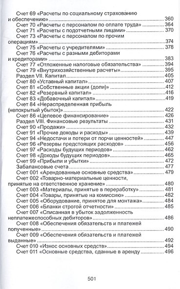 Понимаете ли вы бухгалтерский учет? - фото 5