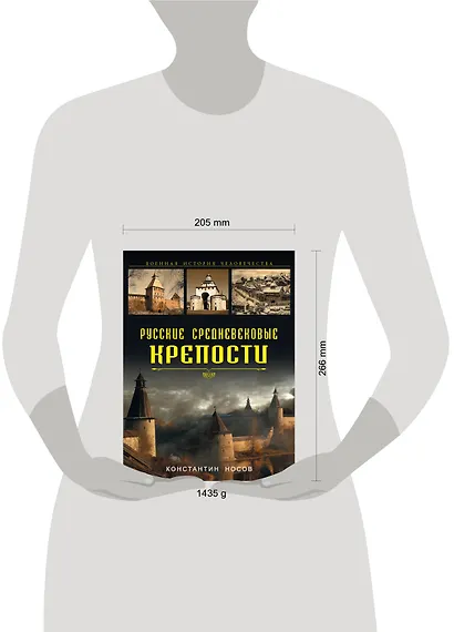 Русские средневековые крепости - фото 3