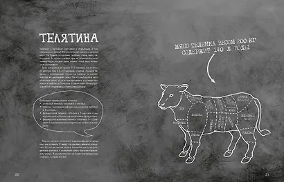 Химия кулинарии. Что такое вкусная еда с научной точки зрения - фото 5