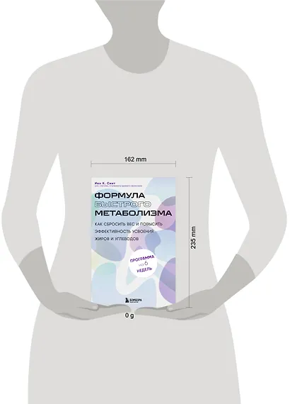 Формула быстрого метаболизма. Как сбросить вес и повысить эффективность усвоения жиров и углеводов - фото 7