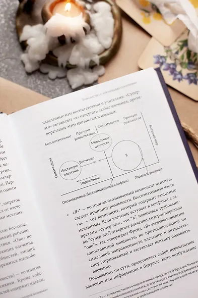 Во власти нарцисса. Как распознать эмоциональное насилие, дать отпор и исцелиться - фото 5