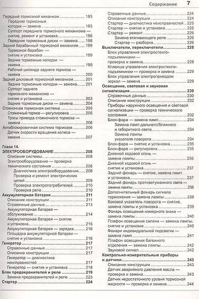 KIA Rio c 2017 г.ч/б фото Серия Я ремонтирую сам - фото 6