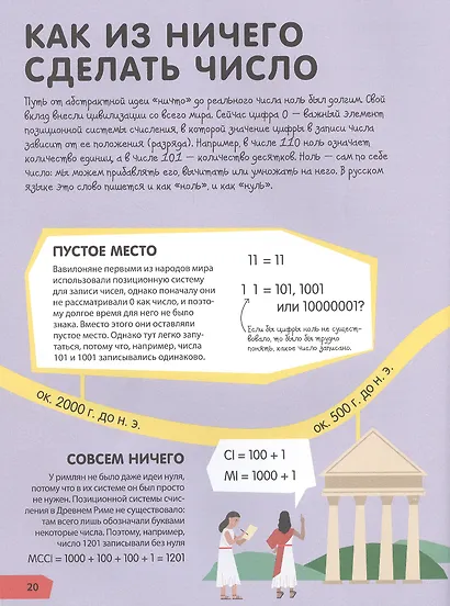 Зачем нужна математика? - фото 9