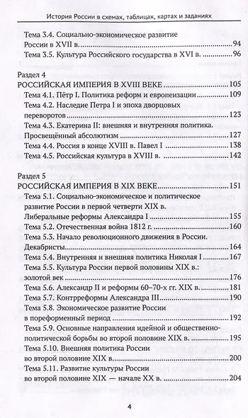 История России в схемах, таблицах, картах и заданиях - фото 4