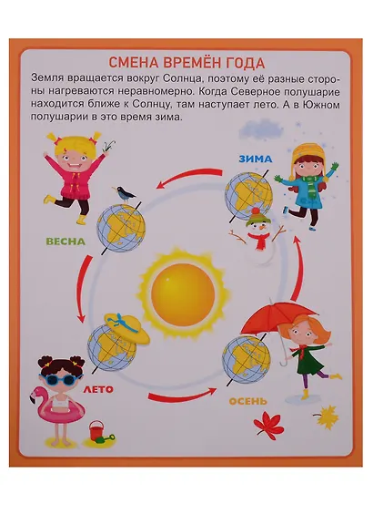 РАЗУМНЫЕ КАРТОЧКИ. НАША ПЛАНЕТА - фото 3