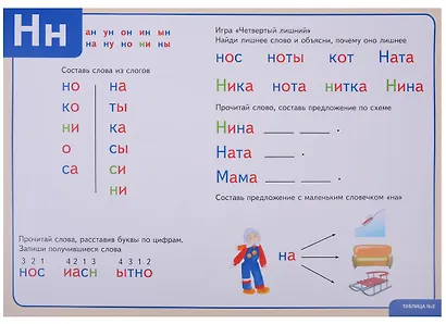 Грамотный дошкольник Таблицы для обучения грамоте дошкол. (листы) (мРиК) Старинина - фото 3