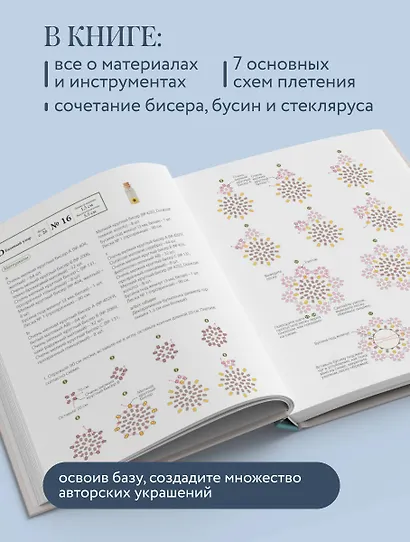 Нежные цветы из бисера - фото 5