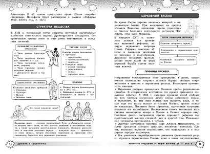 История - фото 9