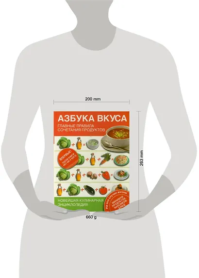 Азбука вкуса. Главные правила сочетания продуктов - фото 2
