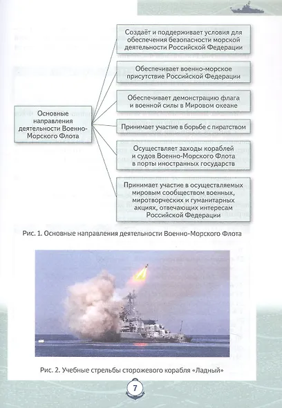 Основы военно-морской подготовки. 11 класс. Учебник - фото 5