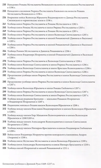 Княжеские усобицы в Древней Руси 1169 – 1237 гг - фото 5