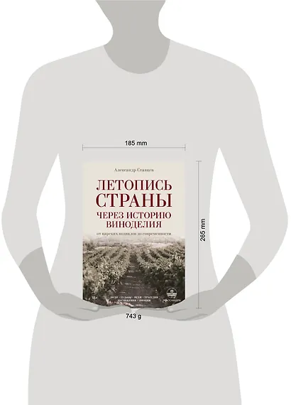 Летопись страны через историю виноделия - фото 14